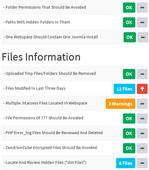 Website monitoring